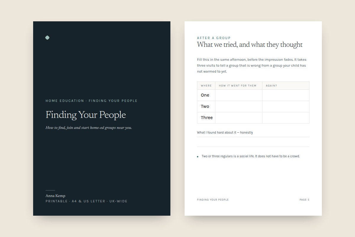 The cover of Finding Your People beside an interior page headed &ldquo;What we tried, and what they thought&rdquo;, with a three-column table for three visits.